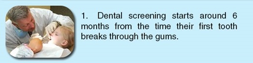 Kids Dentistry in Mulund